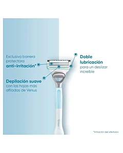 Repuesto Para Máquina De Afeitar Mujer Gillette Venus Para Área Íntima 2 U